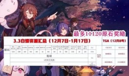 原神最新爆料3.4版本,新角色、新剧情，探索神秘“至冬”国度的奇幻之旅